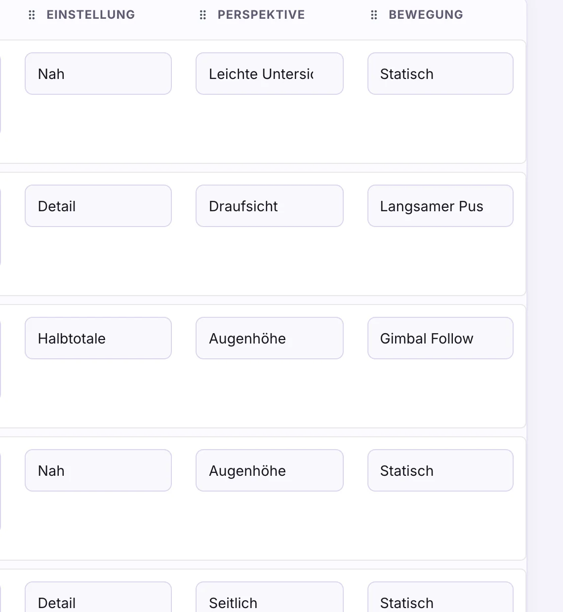 Spalten Einstellung, Perspektive und Bewegung mit Begriffen wie Nah, Draufsicht und Gimbal Follow